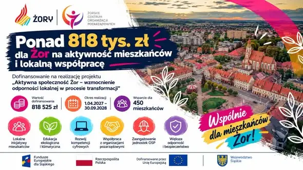 Żory otrzymają ponad 818 tys. zł na projekt „Aktywna społeczność”