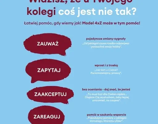 Szkoła włącza się w kampanię SYGNAŁ – wsparcie psychologiczne dla uczniów i rodziców