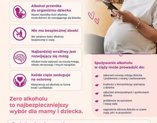 Żory dołączają do kampanii „Ciąża bez alkoholu” – edukacja o FASD