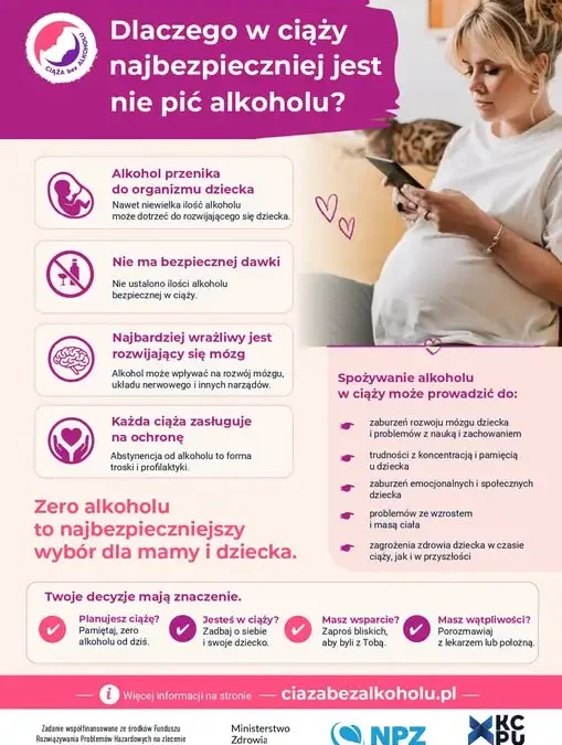 Żory dołączają do kampanii „Ciąża bez alkoholu” – edukacja o FASD