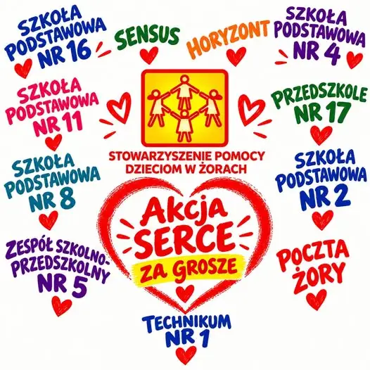 Żory: „Serce za Grosze” – kolejne placówki dołączają do charytatywnej akcji